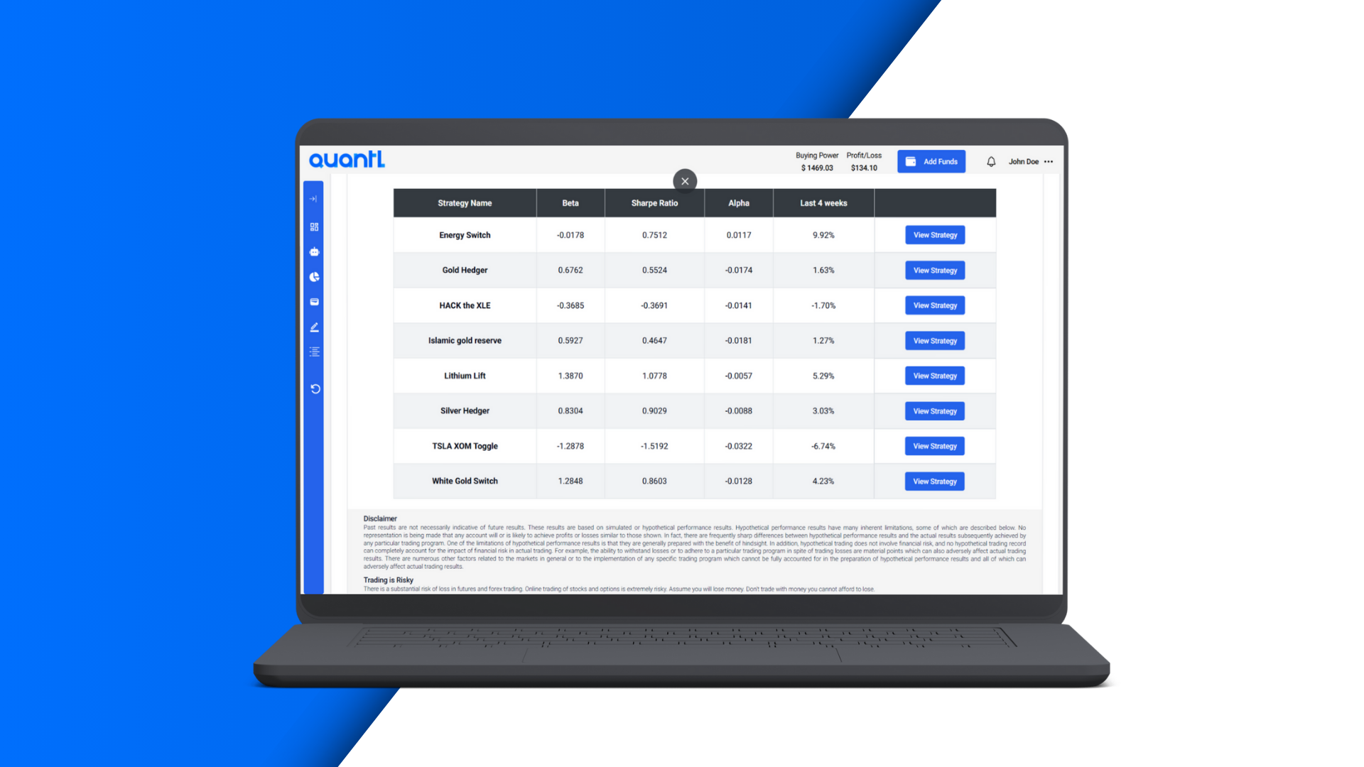Auto Trading